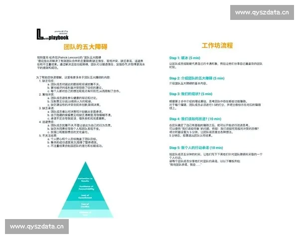 围绕激烈排球比赛深入解析战术演变与团队协作关键影响因素多重性